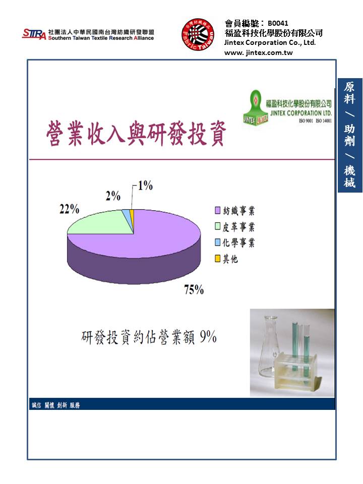 南台灣紡織研發聯盟 Southern Taiwan Textile Research Ailliance